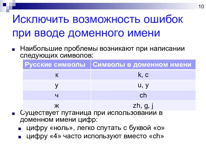 Исключить возможность ошибок при вводе доменного имени Наибольшие проблемы возникают при