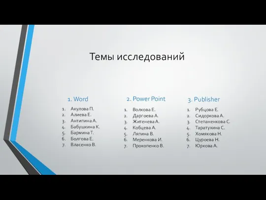 Темы исследований 1. Word Акулова П. Алиева Е. Антипина А. Бабушкина