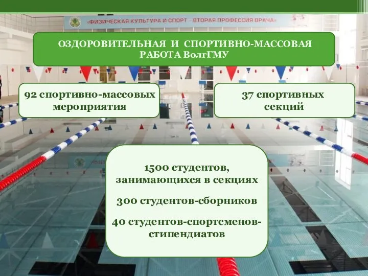 ВолгГМУ организовал 36 спартакиад работников здравоохранения ВО ОЗДОРОВИТЕЛЬНАЯ И СПОРТИВНО-МАССОВАЯ РАБОТА