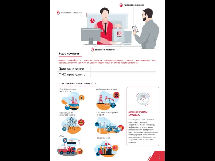 Направления деятельности Наша компания Группа «ЛУКОЙЛ» – обладая полным производственным циклом,