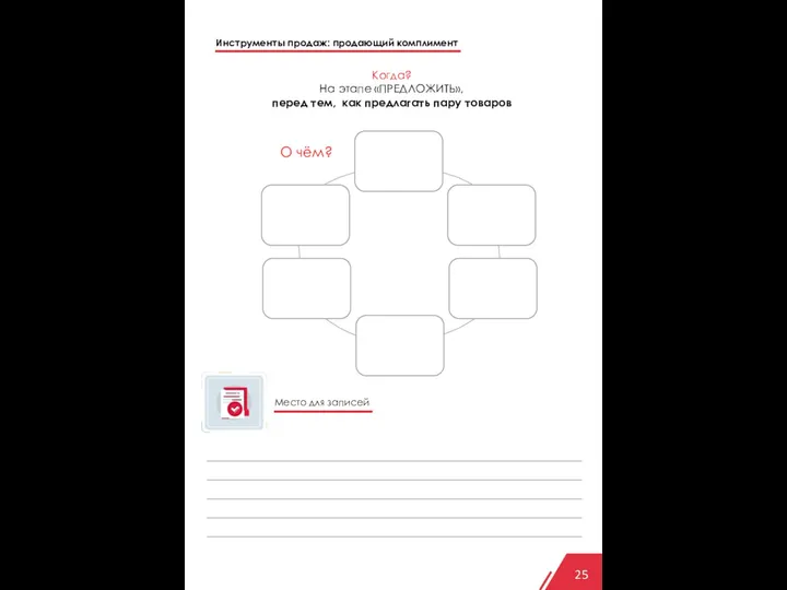 Инструменты продаж: продающий комплимент Когда? На этапе «ПРЕДЛОЖИТЬ», перед тем, как