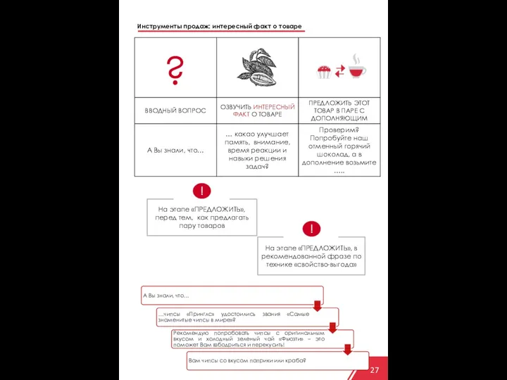 Инструменты продаж: интересный факт о товаре 27