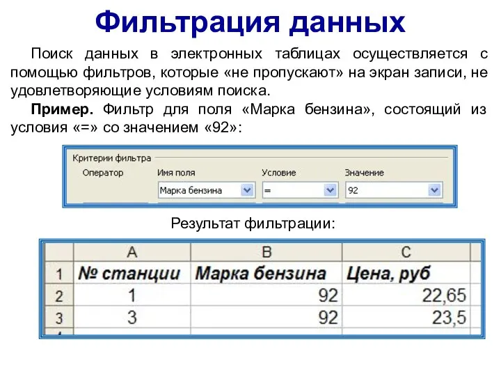 Поиск данных в электронных таблицах осуществляется с помощью фильтров, которые «не