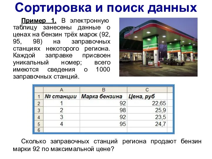 Сортировка и поиск данных Пример 1. В электронную таблицу занесены данные