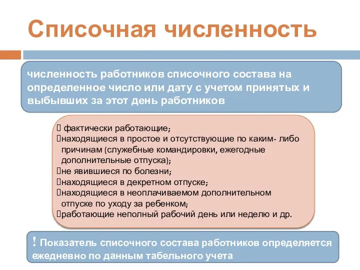 численность работников списочного состава на определенное число или дату с учетом