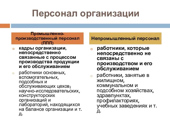 Персонал организации кадры организации, непосредственно связанные с процессом производства продукции и