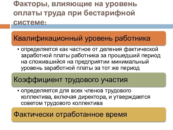 Факторы, влияющие на уровень оплаты труда при бестарифной системе: