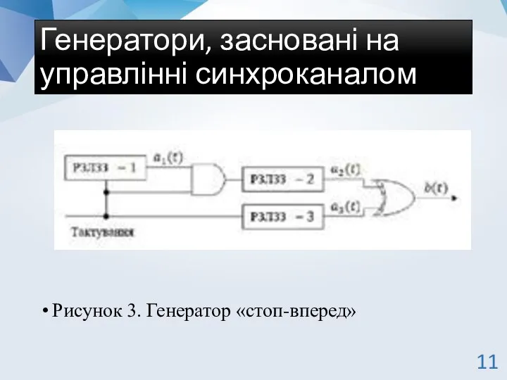 Генератори, засновані на управлінні синхроканалом Рисунок 3. Генератор «стоп-вперед» 11