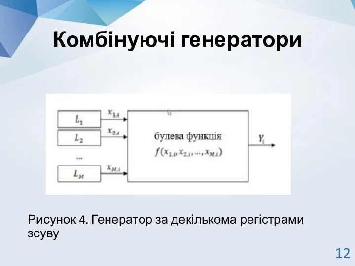 Комбінуючі генератори Рисунок 4. Генератор за декількома регістрами зсуву 12