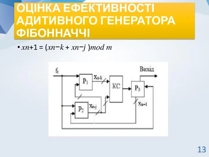 ОЦІНКА ЕФЕКТИВНОСТІ АДИТИВНОГО ГЕНЕРАТОРА ФІБОННАЧЧІ ??+1 = (??−? + ??−? )??? ? 13