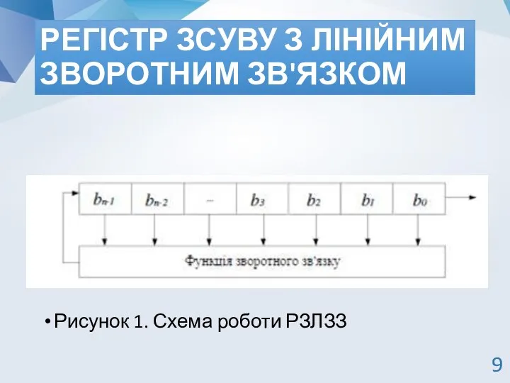 РЕГІСТР ЗСУВУ З ЛІНІЙНИМ ЗВОРОТНИМ ЗВ'ЯЗКОМ Рисунок 1. Схема роботи РЗЛЗЗ 9