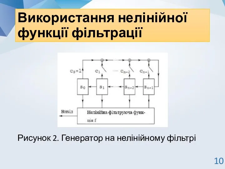 Використання нелінійної функції фільтрації Рисунок 2. Генератор на нелінійному фільтрі 10