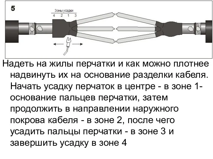 Надеть на жилы перчатки и как можно плотнее надвинуть их на