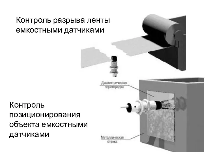 Контроль разрыва ленты емкостными датчиками Контроль позиционирования объекта емкостными датчиками