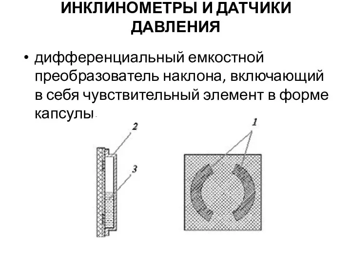 ИНКЛИНОМЕТРЫ И ДАТЧИКИ ДАВЛЕНИЯ дифференциальный емкостной преобразователь наклона, включающий в себя чувствительный элемент в форме капсулы.