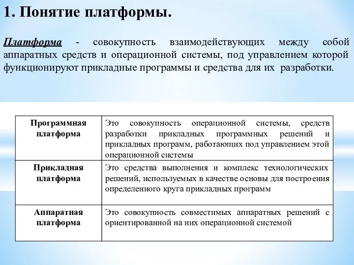 1. Понятие платформы. Платформа - совокупность взаимодействующих между собой аппаратных средств