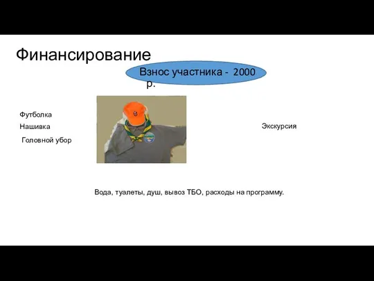 Финансирование Взнос участника - 2000 р. Футболка Нашивка Экскурсия Головной убор