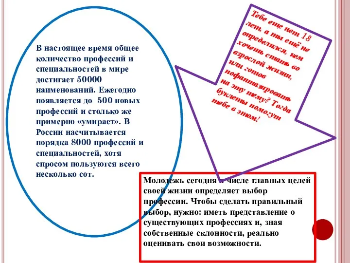 В настоящее время общее количество профессий и специальностей в мире достигает