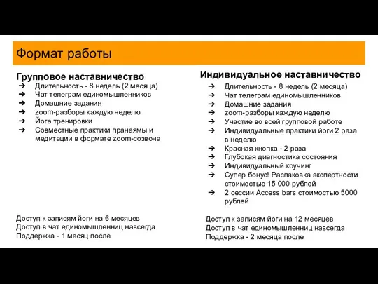 Формат работы Групповое наставничество Индивидуальное наставничество Длительность - 8 недель (2