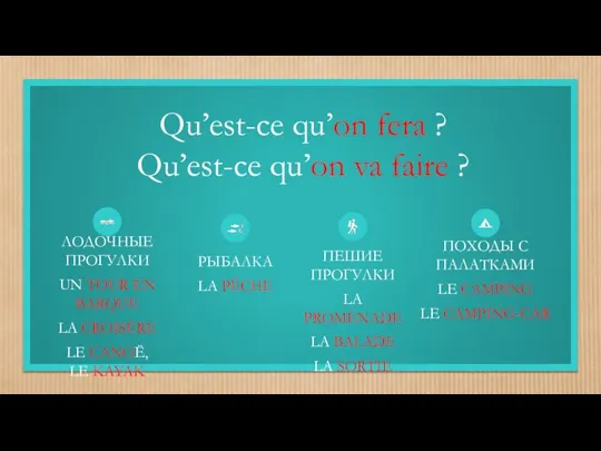 Qu’est-ce qu’on fera ? Qu’est-ce qu’on va faire ?