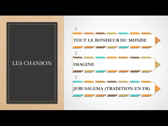 LES CHANSON