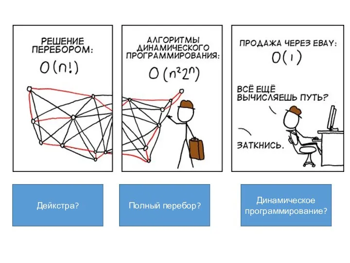 Дейкстра? Полный перебор? Динамическое программирование?