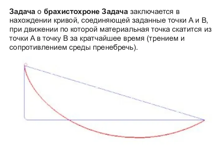 Задача о брахистохроне Задача заключается в нахождении кривой, соединяющей заданные точки