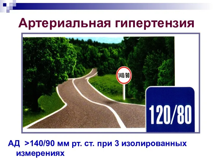 Артериальная гипертензия АД >140/90 мм рт. ст. при 3 изолированных измерениях