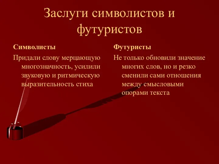 Заслуги символистов и футуристов Символисты Придали слову мерцающую многозначность, усилили звуковую