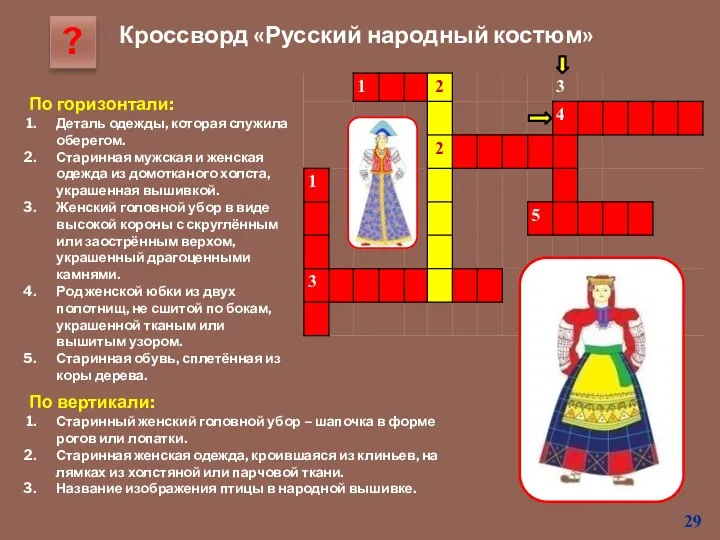 ? Кроссворд «Русский народный костюм» По горизонтали: Деталь одежды, которая служила