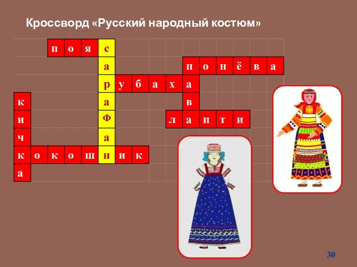 Кроссворд «Русский народный костюм»