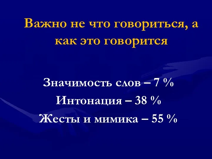 Важно не что говориться, а как это говорится Значимость слов –