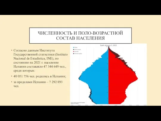 ЧИСЛЕННОСТЬ И ПОЛО-ВОЗРАСТНОЙ СОСТАВ НАСЕЛЕНИЯ Согласно данным Института Государственной статистики (Instituto