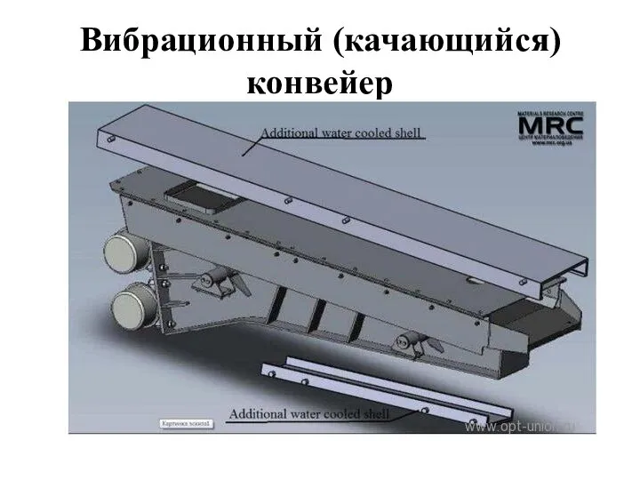 Вибрационный (качающийся) конвейер