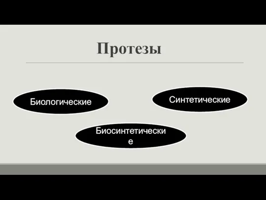 Протезы Биологические Синтетические Биосинтетические