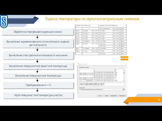 Оценка температуры по мультиспектральным снимкам Обработка атмосферной коррекции снимка Вычисление нормализованного