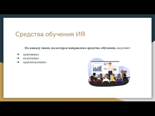 Средства обучения ИЯ По каналу связи, на которое направлено средство обучения, выделяют аудитивные визуальные аудиовизуальные