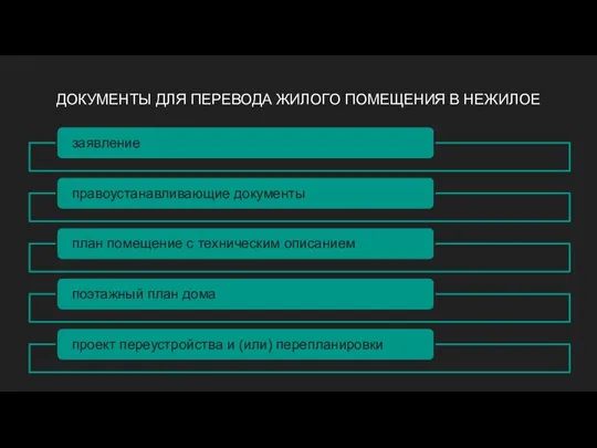 ДОКУМЕНТЫ ДЛЯ ПЕРЕВОДА ЖИЛОГО ПОМЕЩЕНИЯ В НЕЖИЛОЕ