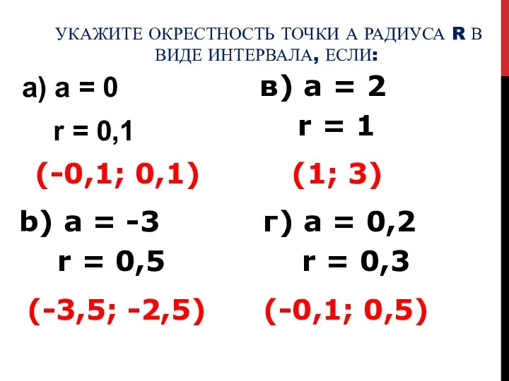 УКАЖИТЕ ОКРЕСТНОСТЬ ТОЧКИ А РАДИУСА R В ВИДЕ ИНТЕРВАЛА, ЕСЛИ: а)