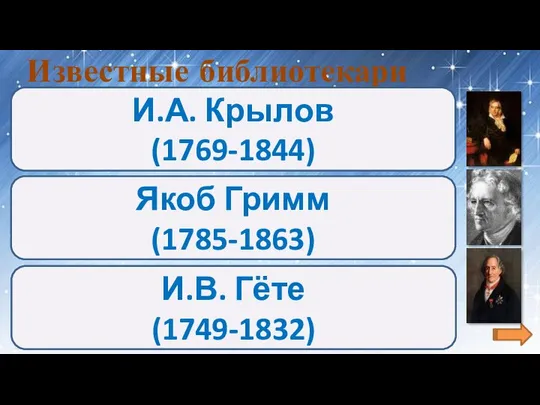 Известные библиотекари Известный русский баснописец. 29 лет прослужил в Императорской Публичной