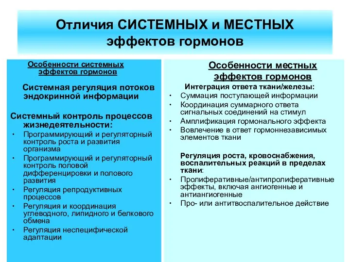 Отличия СИСТЕМНЫХ и МЕСТНЫХ эффектов гормонов Особенности системных эффектов гормонов Системная