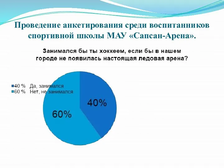 Проведение анкетирования среди воспитанников спортивной школы МАУ «Сапсан-Арена».