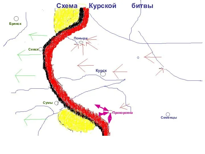 Прохоровка Семенцы Курск Сумы Брянск Поныри Севск Схема Курской битвы