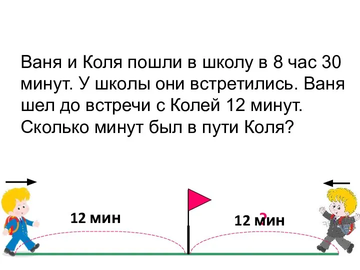 12 мин ? Ваня и Коля пошли в школу в 8