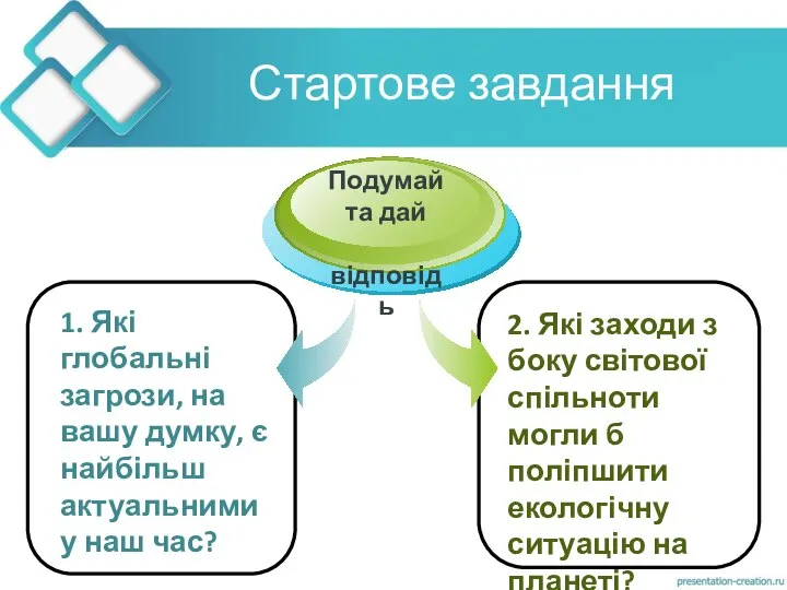 Стартове завдання 1. Які глобальні загрози, на вашу думку, є найбільш