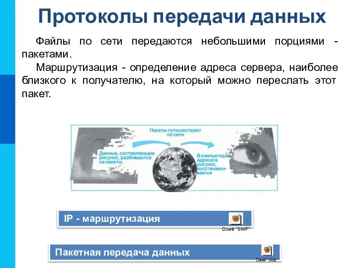 Протоколы передачи данных IP - маршрутизация Пакетная передача данных Файлы по