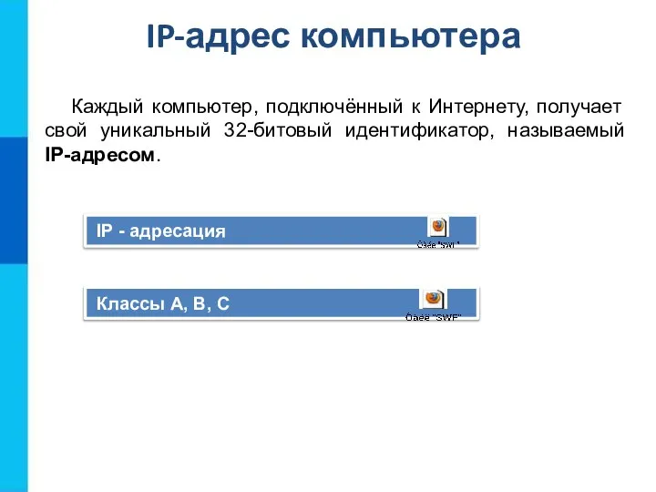 IP-адрес компьютера Каждый компьютер, подключённый к Интернету, получает свой уникальный 32-битовый