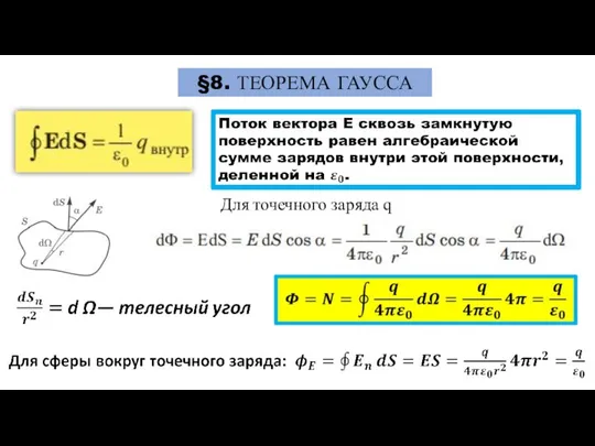 §8. ТЕОРЕМА ГАУССА