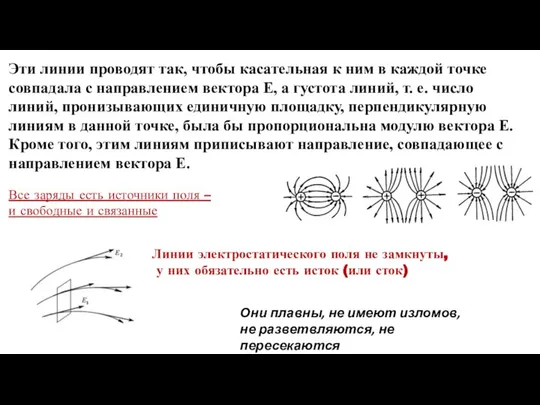 Эти линии проводят так, чтобы касательная к ним в каждой точке