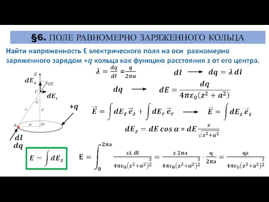 §6. ПОЛЕ РАВНОМЕРНО ЗАРЯЖЕННОГО КОЛЬЦА